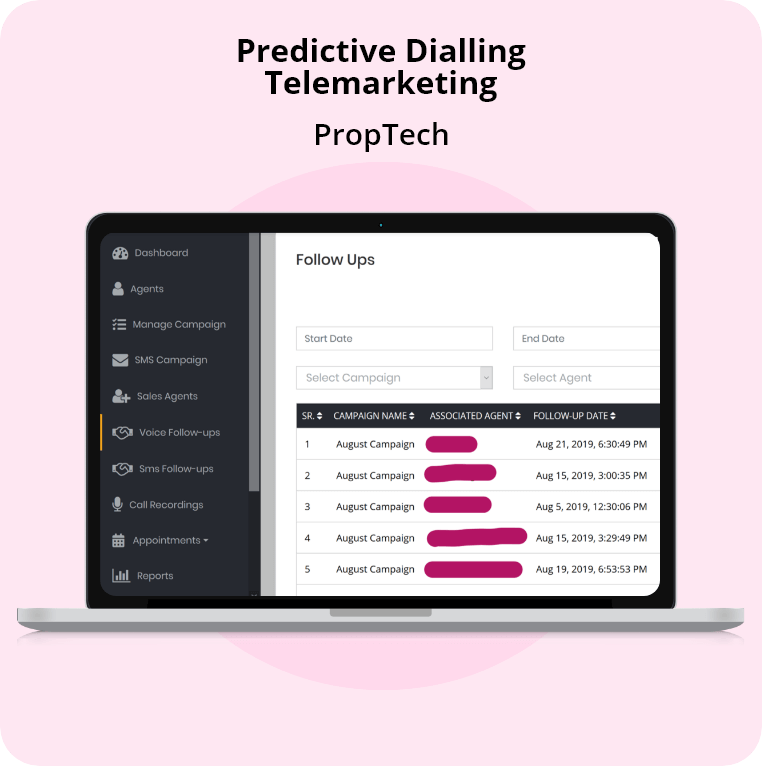 Predictive Dialling Telemarketing