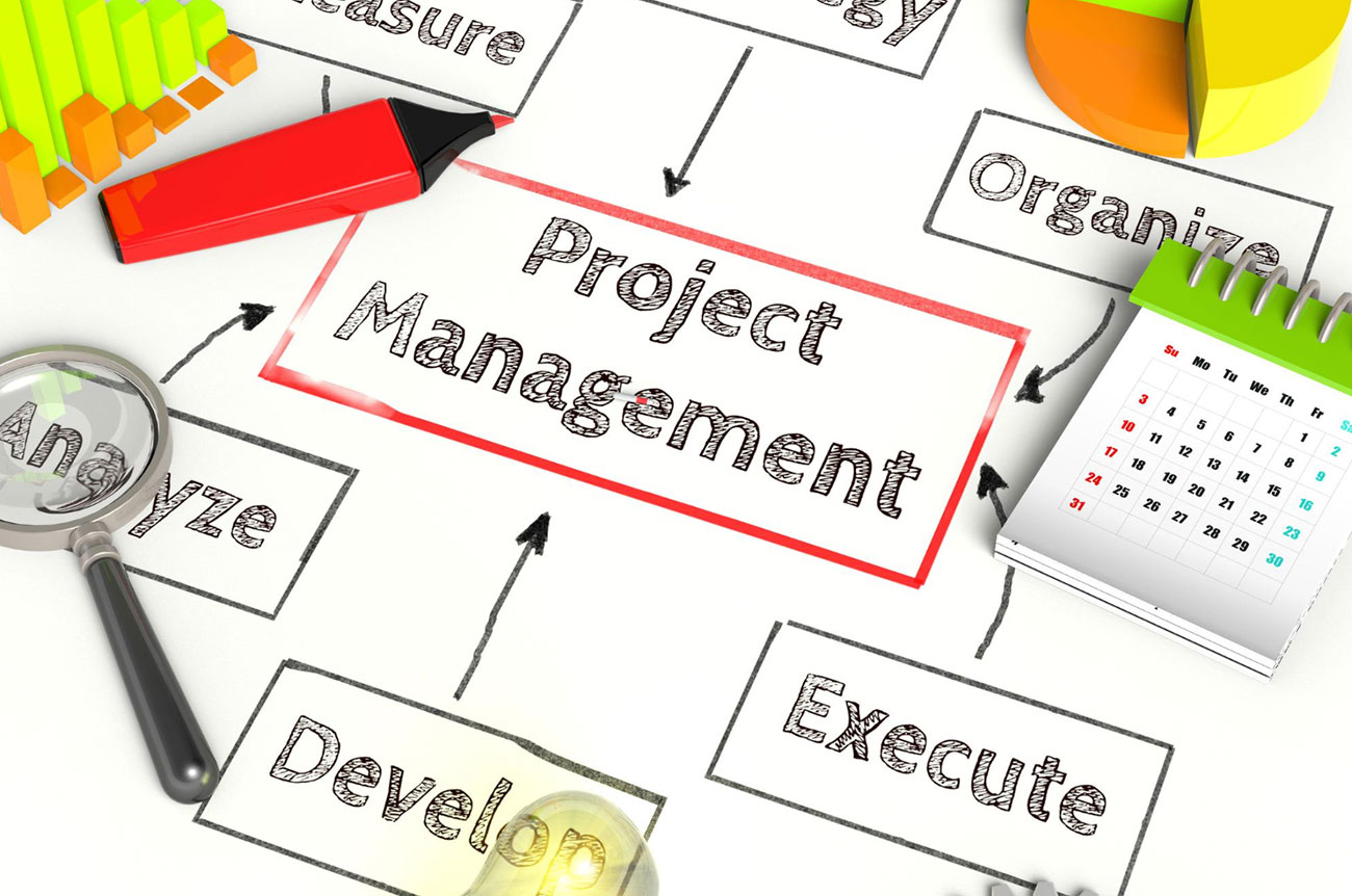 Best-Practices-for-Managing-Complex-Projects_2