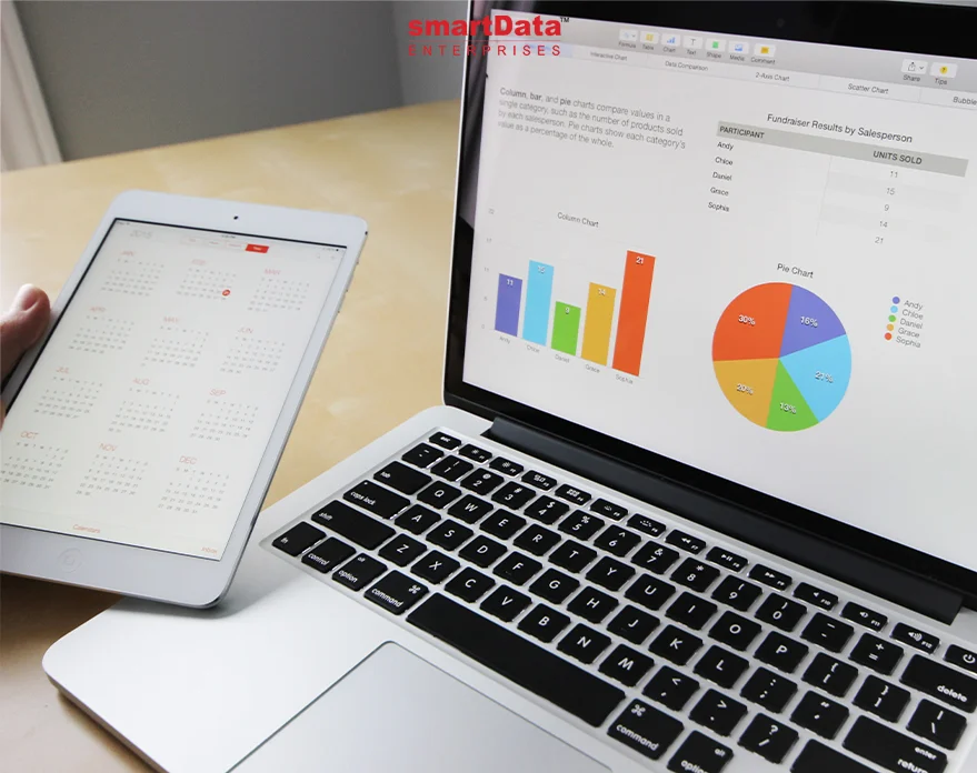 inventData