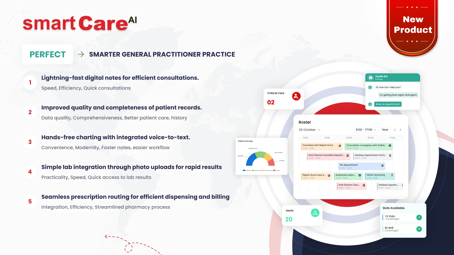 smartcare-Banner